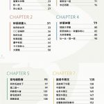 全部商品||中文遊戲|桌遊專書|臺灣之光