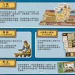 全部商品|合作|重策略|中文遊戲|1至2人|獲獎經典
