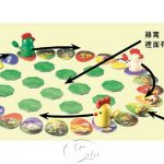 全部商品|大腦|中文遊戲|兒童|樂齡|1至2人|獲獎經典|送禮推薦